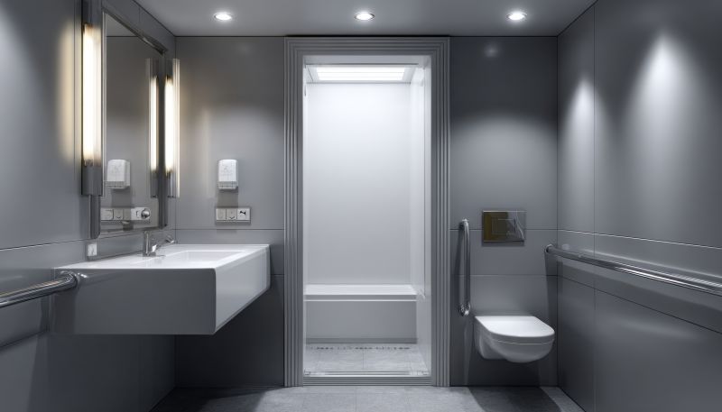 Top Bathroom Remodeling Companies in Charlotte, NC